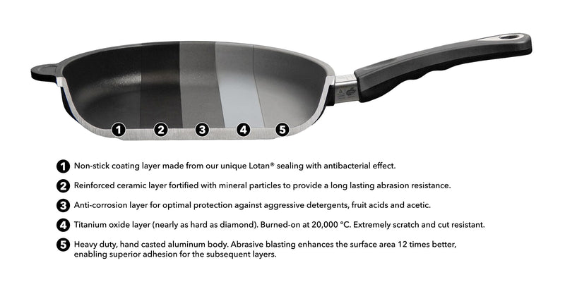 AMT Frying Pan 24cm x 5cm